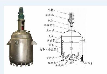 反應(yīng)釜